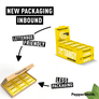 MINTS: SICILIAN LEMON FLAVOUR XYLITOL MINTS - 12 X 15G POCKET PACKS