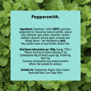 A light blue rectangular information card centered over a background of green peppermint leaves. The card is headed 'Peppersmith.