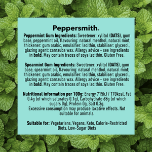 A text panel detailing the ingredients and nutritional information for Peppermint Gum, set against a background of fresh green peppermint leaves. The panel features a light blue background with black text.