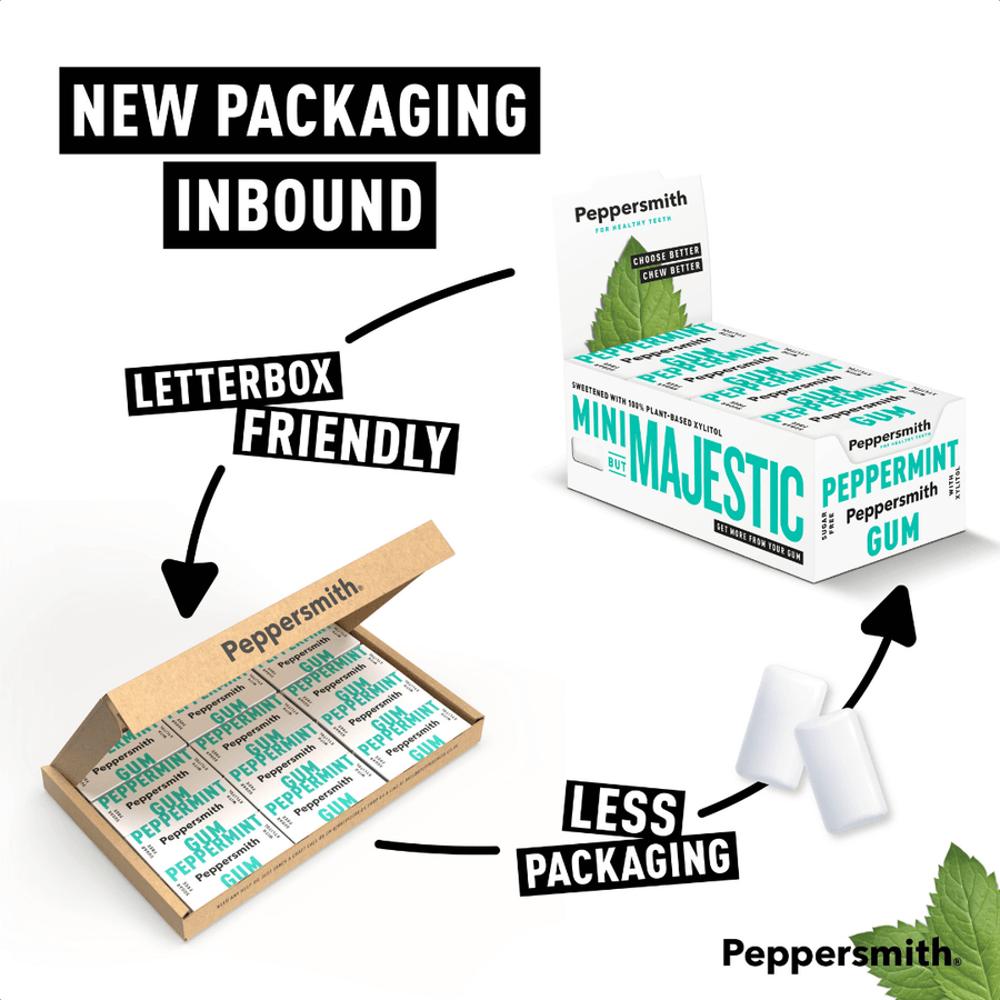GUM: ENGLISH PEPPERMINT XYLITOL GUM - 12 X 15G POCKET PACKS
